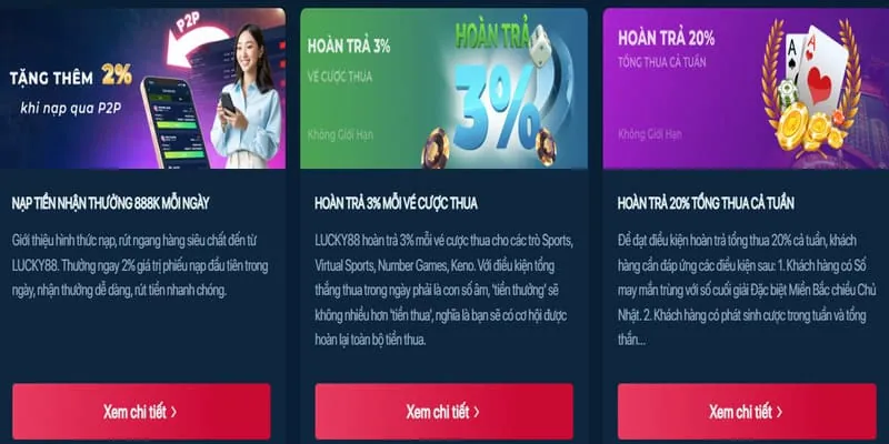 Tin tức khuyến mãi 33win2 win mới nhất